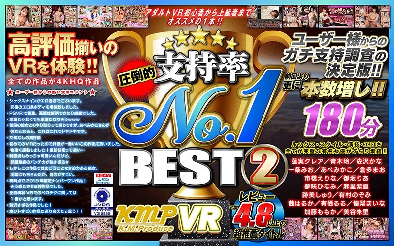 【VR】圧倒的支持率 No.1 BEST2（84kmvr00773）レビュー｜評価と感想